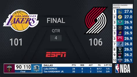 basketball livescore|Live Basketball Scores .
